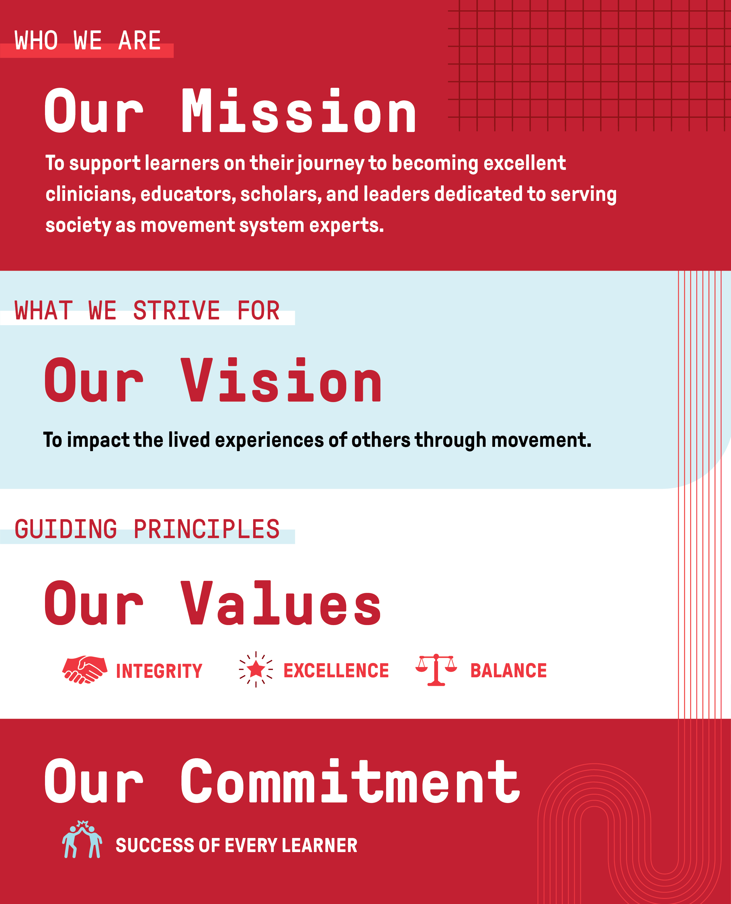 mission statement for physical education